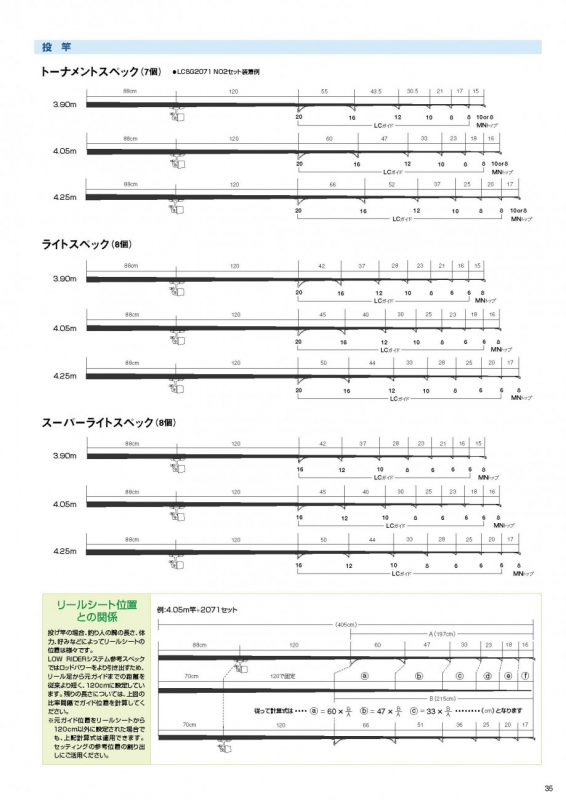 P30 35 Page 6